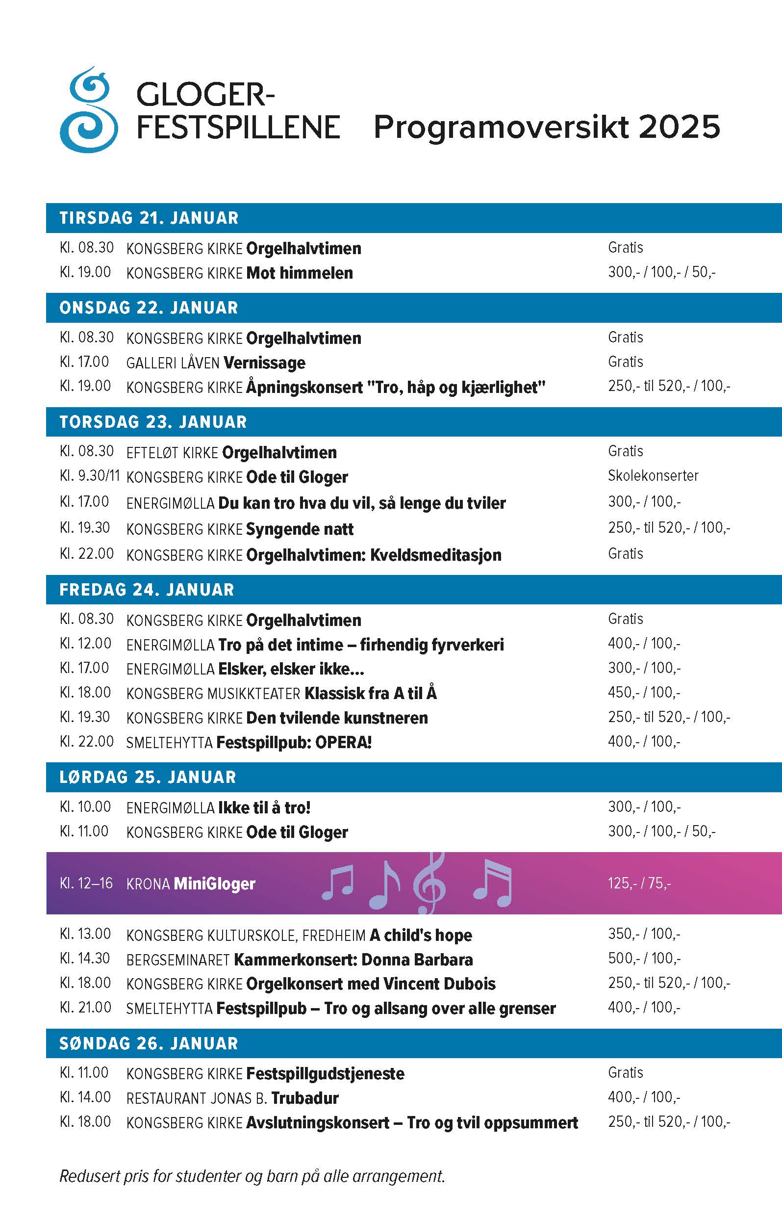 Program Glogerfestspillene 2025