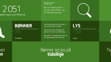 Tenn et lys, be en bønn!